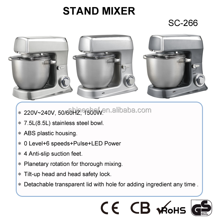 Części zamienne do miksera do  – Stand Mixer recenzja i cena