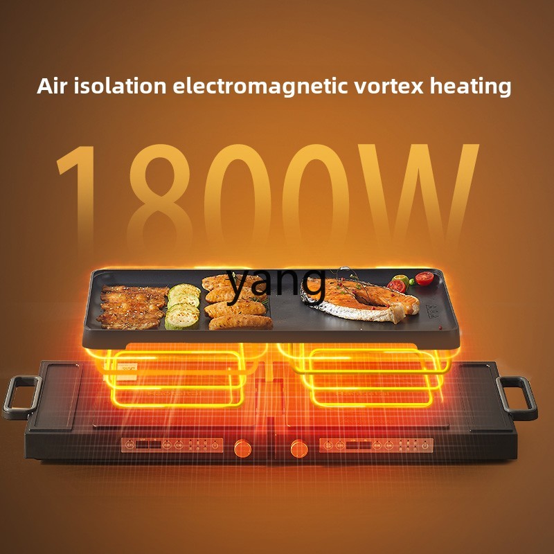 Wielofunkcyjna dwugłowicowa sk – Induction Cooker recenzja i cena