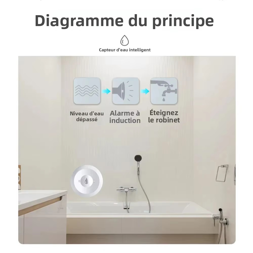 Współpracuje z czujnikiem wyci – Kitchen Appliances Video recenzja i cena